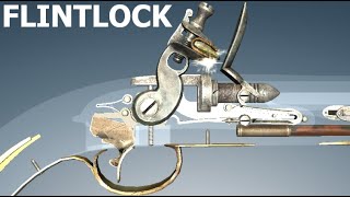 How a Flintlock Pistol Works