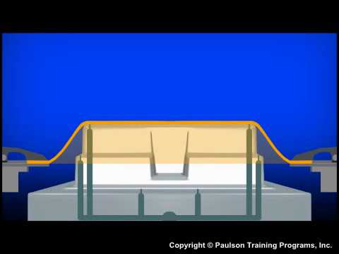 Wideo: Co to znaczy termoformowalny?