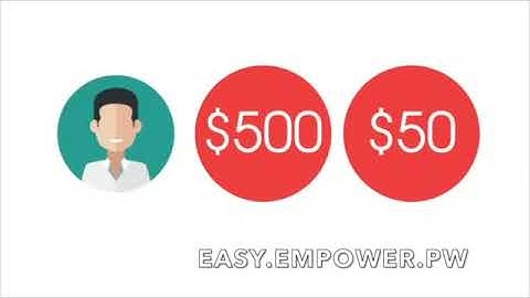 easy1up presentation