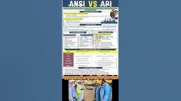 diffrence between ANSI vs API #api #shorts