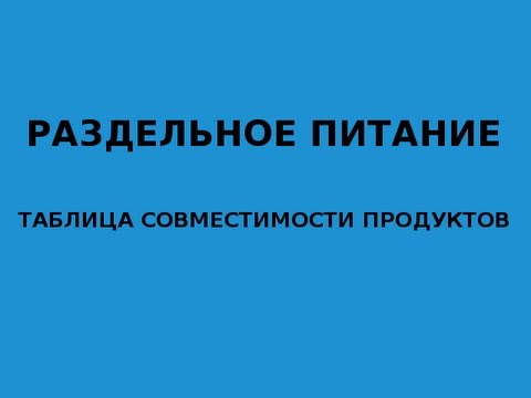 Видео: Псевдополезни продукти: развенчаващи митове