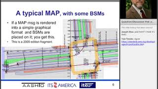 Overview of MAP Messages - Webinar #3 SPaT Challenge Design Considerations (Part 2) - David Kelly