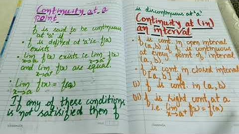 Continuous & Discontinuous Functions