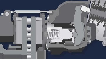 Transit Academy Sample Video - Basic Operation of Knorr Disc Brakes
