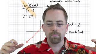 15-4b : Limits