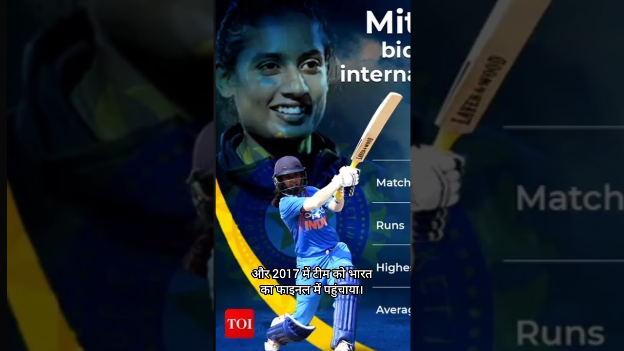 Mithali raj cricketers 
