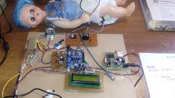Baby Monitoring System Using Wireless Sensor Networks Camera & GSM SMS Alert
