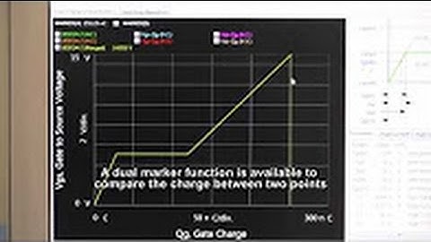 PACT#41 Gate charge measurement using the Keysight B1506A
