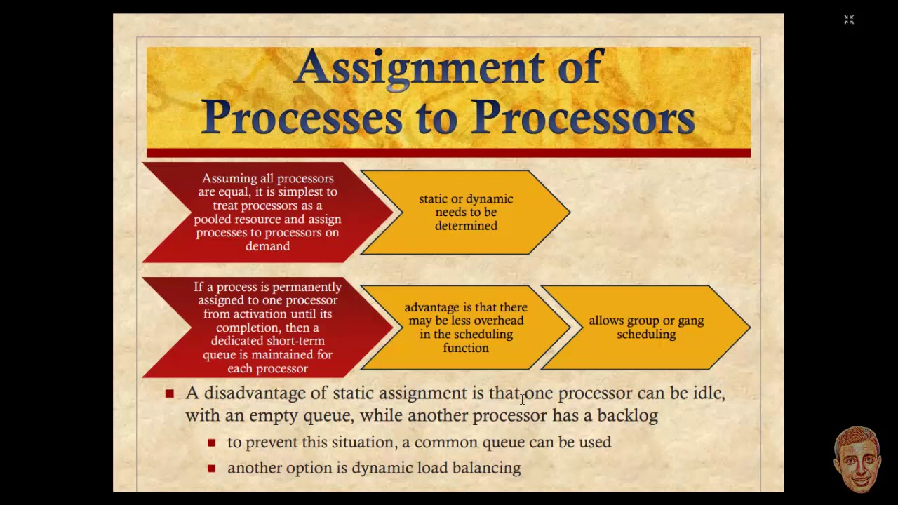 assignment of processes to processors