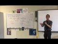Understanding Conjugates in Rationalization