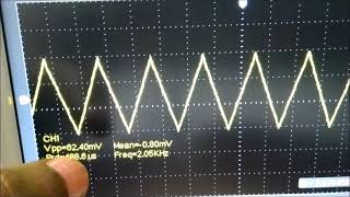 Generation of Signals