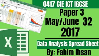 IGCSE ICT 0417/P32/2017 May - June (Spread Sheet)