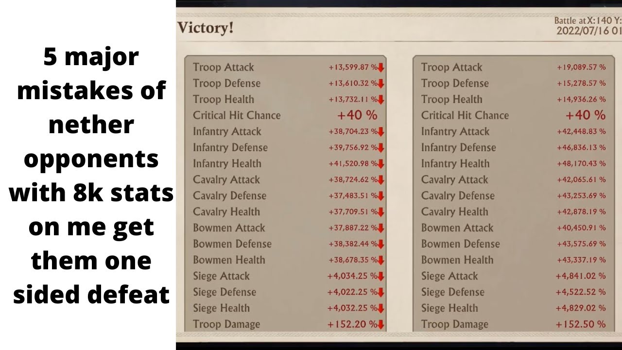 5 major mistakes of nether opponent having 8k stats on me get them one ...