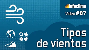 ¿Cuáles son los principales tipos de viento *?