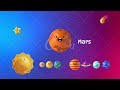 Solar system