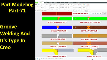 #71 Creo Part Modeling- Different Types Of Groove Welding