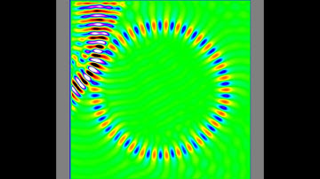 Wispering gallery mode resonator with prism coupling (FDTD modelling)