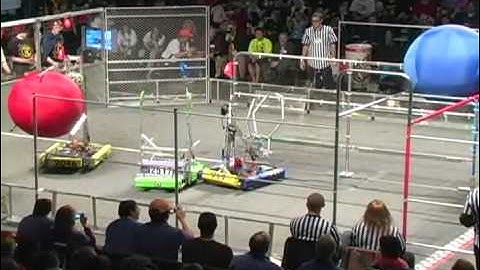 FIRST Overdrive FRC 2046 Tahoma Robotics Season Summary 2008