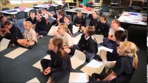 Introducing social and emotional learning