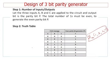 DESIGN OF 3 BIT EVEN PARITY GENERATOR