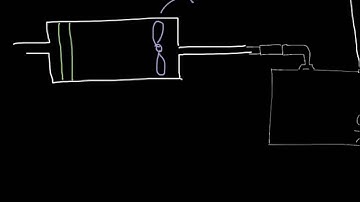 Titus Timeout Podcast - HVAC System Basics