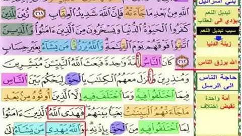 اول صفحة 33 الايات من211  : 213 مكررة من سورة البقرة بصوت الشيخ محمود الحصري