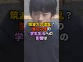 筑波大の混乱?悠仁さまの学生生活への影響は #天皇 #皇室