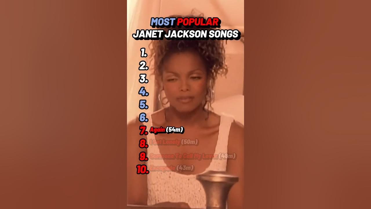 Most popular Janet Jackson Songs #JanetJackson #IconAward #AMAs2025 Most popular Janet Jackson Songs #JanetJackson #IconAward #AMAs2025