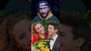 Calculating How Much Brent Rivera Makes Profile