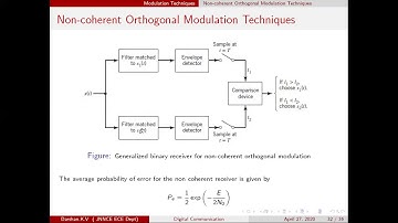 Non coherent Orthogonal Modulation Techniques
