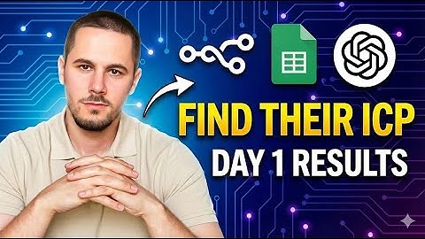 How I Personalize Every Outreach Email for $0.0004/Lead Using n8n (Full System Breakdown)