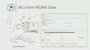 ASMS 2021 - Metabolomics Informatics - GNPS Dashboard