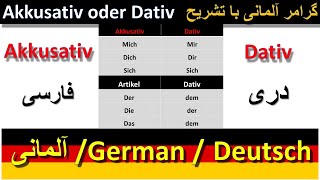 Akkusativ oder Dativ || Deutsch Farsi || Almani Dari || German || آلمانى به زبان درى ـ فارسى