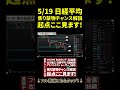 5/20【最新チャート分析】日経平均のテクニカル&トレード戦略公開 #投資 #日本株 #個別株 #資産形成 #お金 #株式投資 【ニアの株チャート研究所】