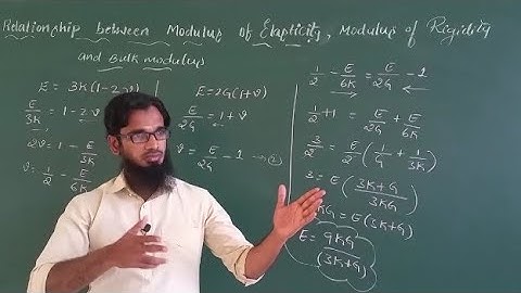 Relation between modulus of elasticity,modulus of rigidity,bulk modulus | BE| Mech | Civil