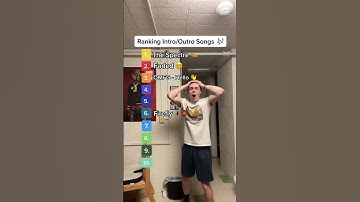 Thumbnail of Ranking Intro/Outro Songs 🎶