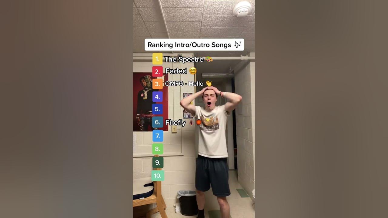 Ranking Intro/Outro Songs 🎶