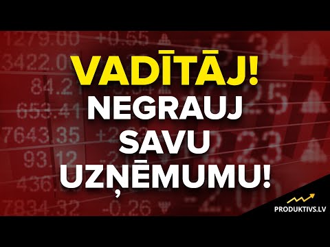 Video: Kā Izveidot Komandu