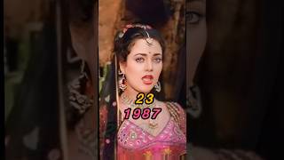 Loha movie cast Transformation 1987 Then And Now 2025