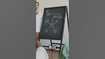 Your Shadow Can Move Faster Than Light