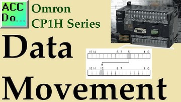 Omron CP1H PLC Data Movement Instructions