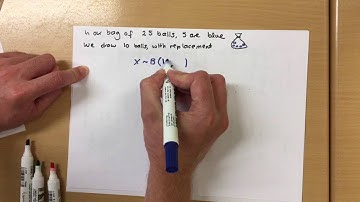 1.3a Binomial Distribution - Using the tables