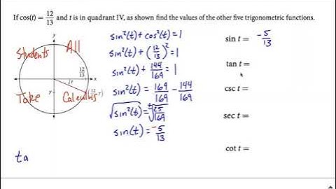Given Trig function value, find other five trig function values