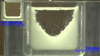 Effect of Mold Vibration