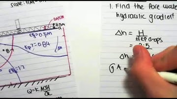 9.4 Finding Head and Pore Water Pressur on an EP