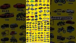 Indian bike gaming 3D mein new cheat code a chuke hain #indianbikesdriving3d
