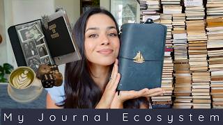 how I set up my  DIY Louise Carmen inspired traveler's Journal | journal ecosystem
