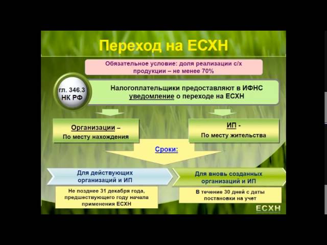 сводка единого сельскохозяйственного налога