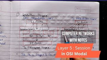 Lec 19 - Explain Session Layer in OSI Modal - Layer 5 | Computer Networks Tutorials in Hindi