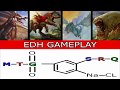 EDH Gamaplay - Alesha Vs Gishath Vs Dromar Vs Grothama - Salt included